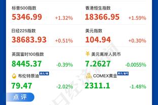 英超-法老复出即传射建功 利物浦4-1布伦特福德迎2连胜